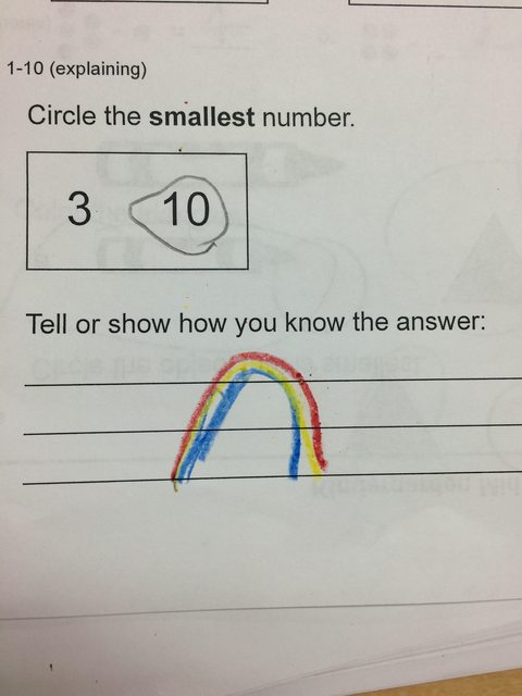 Kindergarten Answer